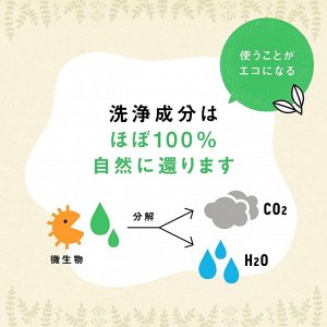 FROSСH Aloe Vera Dish Detergent - средство для мытья посуды с алоэ вера