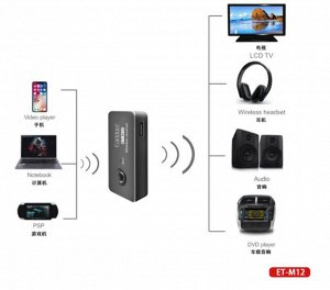 Адаптер Bluetooth Wireless Music Earldom M12 AUX
