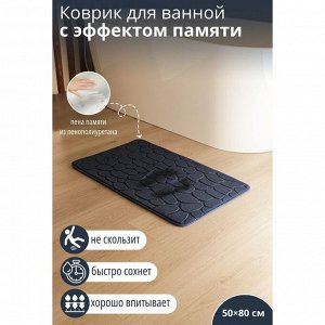 Коврик для дома с эффектом памяти SAVANNA Memory foam, 50?80 см, цвет тёмно-синий