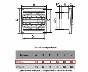 Вентилятор AURAMAX Optima 4С, D100 c обр.клапаном