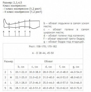 Колготы мед. эласт.компрес.лечебные 0404 LUX (18-21 мм.рт.ст/р.158-170)