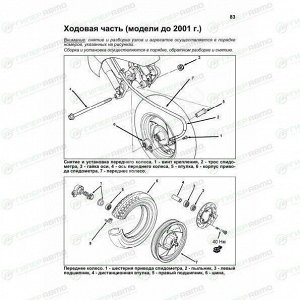 Руководство по эксплуатации, техническому обслуживанию и ремонту Honda Lead (1998-2012 гг.)