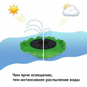 Фонтан для садового водоёма, 7 Вт, 200 л/ч, на солнечной панели