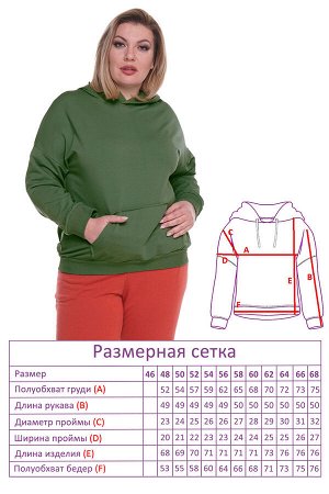 Худи-2651 Видео: gsZOiOrwGIc?rel=0
Цвет: Зеленый
Фасон: Худи
Материал: Трикотаж
Длина рукава: Длинный рукав
Параметры модели: Рост 173 см, Размер 54
Параметр- Материал: Трикотаж
Параметр- Цвет: Зелены