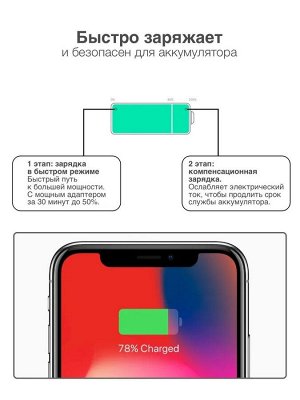 Кабель зарядный с Type-C (USB-C) на iOS Lightning 20W быстрая зарядка 1м, белый