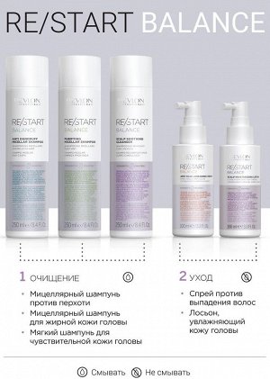 Ревлон Профессионал Anti-Dandruff Micellar Shampoo Мицеллярный шампунь для кожи головы против перхоти и шелушений, 250 мл (Revlon Professional, Restart)