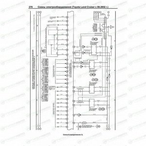 Руководство по эксплуатации, техническому обслуживанию и ремонту Toyota Land Cruiser 100 с бензиновым двигателем (1998-2007 гг.)