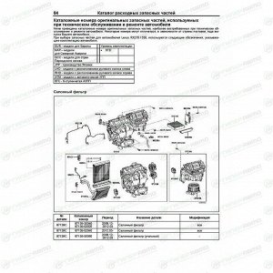 Руководство по эксплуатации, техническому обслуживанию и ремонту Lexus RX 270, Lexus RX 350 с бензиновым двигателем (2009-2015 гг.)