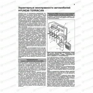 Руководство по эксплуатации, техническому обслуживанию и ремонту Hyundai Terracan с бензиновым и дизельным двигателями (2001-2007 гг.)