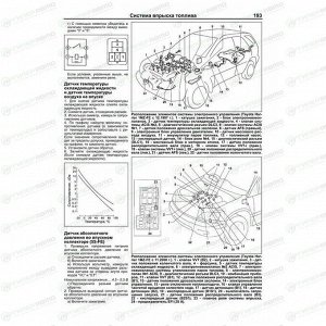 Руководство по эксплуатации, техническому обслуживанию и ремонту Toyota Harrier с бензиновым двигателем (1997-2003 гг.)