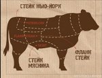 Говядина с/м