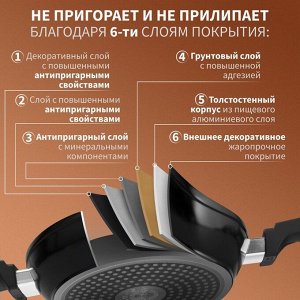 Сковорода Magistro Flame, d=24 см, h=6.3 мм, кованый алюминий, со стеклянной крышкой, ручка soft-touch, антипригарное покрытие, индукция, чёрная