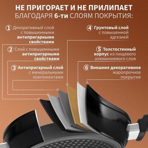 Кастрюля Magistro Flame, 4 л, d=24 см, h=10,5 см, крышка со сливом, антипригарное покрытие, индукция