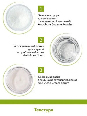 Набор для ухода за проблемной кожей ANTI-ACNE