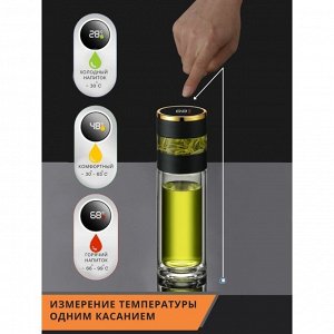 Термос-заварник чайный Magistro «Термо», 330 мл, 6,5x22 см, дисплей