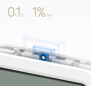 Датчик температуры и влажности Xiaomi Mijia 3! Термометр! Гигрометр! MJWSDO5MMC