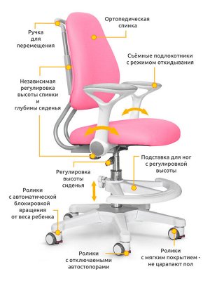 Детское ортопедическое кресло ErgoKids розовый