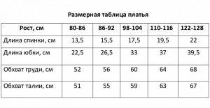 Платье детское с рюшей KAFTAN «Муслин» 32 (110-116 см), лиловое