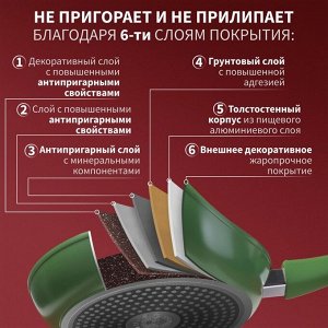 Сковорода кованая Magistro Avocado, d=20 см, съёмная ручка soft-touch, антипригарное покрытие, индукция, цвет зелёный