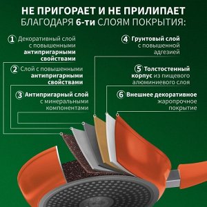 Сковорода Magistro Terra, d=24 см, кованый алюминий, съёмная ручка soft-touch, антипригарное покрытие, индукция, оранжевая