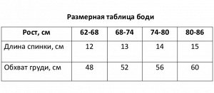 Боди с рюшей Крошка Я "Муслин", рост, цвет голубой