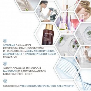 Сесдерма Сыворотка против темных кругов вокруг глаз, 30 мл (Sesderma, К-Vit)