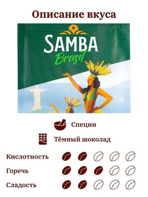 Подарочный набор Samba Original с кофеваркой