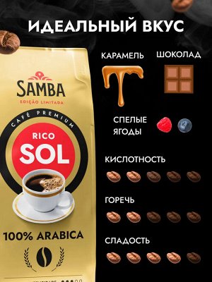 Кофе в зернах Samba Rico (Самба Рико) 1000 гр