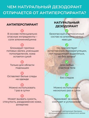 Дезодорант "Райский кокос"