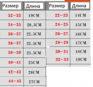 Акватапки Нескользящие, быстросохнущие
Материал верха: полиуретан+лайкра
Подошва полностью прорезинена
РЕКОМЕНДОВАНО БРАТЬ НА РАЗМЕР БОЛЬШЕ
Дополнительные замеры в доп фото