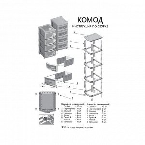 Комод Комод  3-х секц КОРИЧНЕВЫЙ.Размеры изделия (ДхШхВ)	480х380х740 мм.Современный и функциональный комод заслужено пользуется большой популярностью среди наших покупателей. Изделие способно гармонич