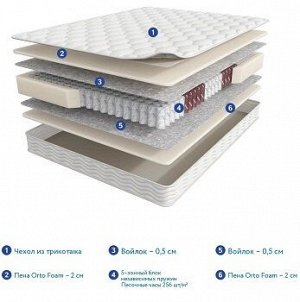 Матрац пружинный Askona Terapia New Pulse 80*200