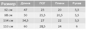 Платье для девочки, цвет темно-синий, принт вишня