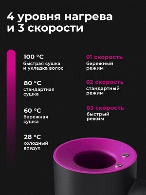 Фен для волос Stimaxon Super Hair Dryer 5 насадок