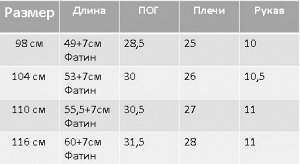 Платье для девочки, цвет кремовый/персиковый