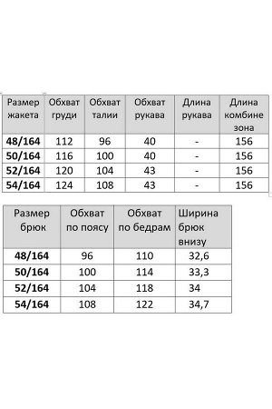 Комбинезон Рост: 164 Состав: вискоза 52% , пэ 44% , спандекс 4% Комплектация комбинезонКомбинезон полуприлегающего силуэта с цельнокроеным коротким рукавом. По переду выполнены складки с поясом.Горлов