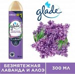 Освежитель воздуха Glade Лаванда и алоэ 300 мл 1/12