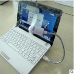 USB вентялотор мини