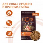 CORE Корм из индейки с курицей для взрослых собак средних пород 1,8 кг