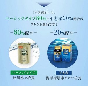ALGAE Spirulina - глубоководная спирулина 1000 таблеток