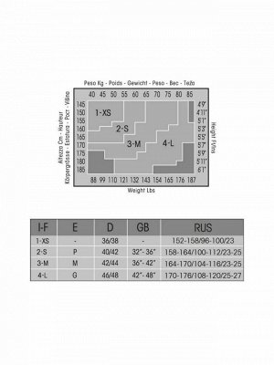 OMS-Nudo 20 VB/1 Колготки OMSA Nudo 20 VB