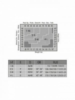 OMS-Nudo 20 VB/3 Колготки OMSA Nudo 20 VB