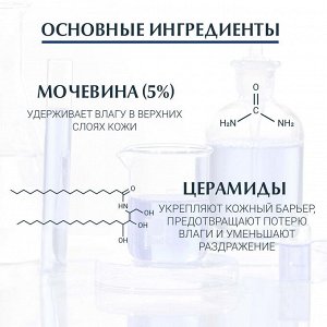 Эуцерин Увлажняющий крем для рук с 5% мочевиной, 75 мл (Eucerin, UreaRepair)