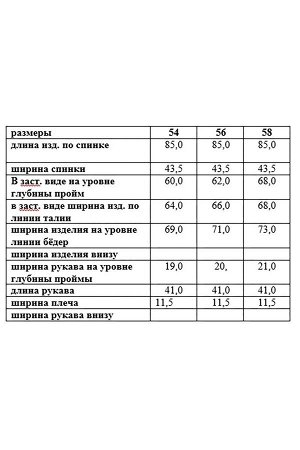 Туника Рост: 164 Состав: Хлопок 75% , полиэстер 20% , 5% спандекс Комплектация туникаБлуза женская А силуэта с карманами в боковых швах. По центру переда планка с застежкой на 4 петли и пуговицы до та