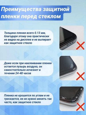 Гидрогелевая защитная плёнка для Tecno Spark 6