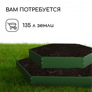 Клумба оцинкованная, 2 яруса, d = 60–100 см, h = 30 см, зелёная, Greengo