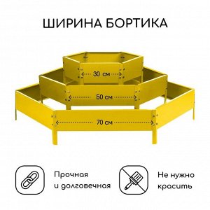 Клумба оцинкованная, 3 яруса, d = 60–100–140 см, h = 45 см, жёлтая, Greengo