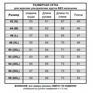 Размерная сетка