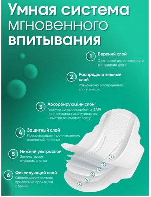 Прокладки женские Ультра  Reva Care 10шт