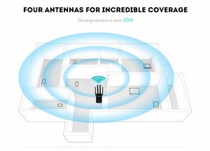 NEW ! Ретранслятор, маршрутизатор, точка доступа Wi-Fi PIX-LINK, расширитель диапазона с 4 внешними антеннами, WPS-защита, EU